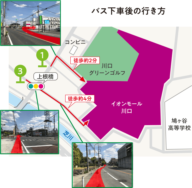 JR京浜東北線「川口駅」からイオンモール川口への行き方