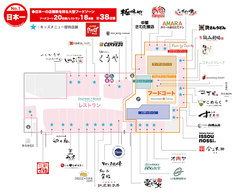 ららぽーとTOKYO-BAY 北館Ⅰ期エリアの日本一の店舗数を誇る大型フードゾーン